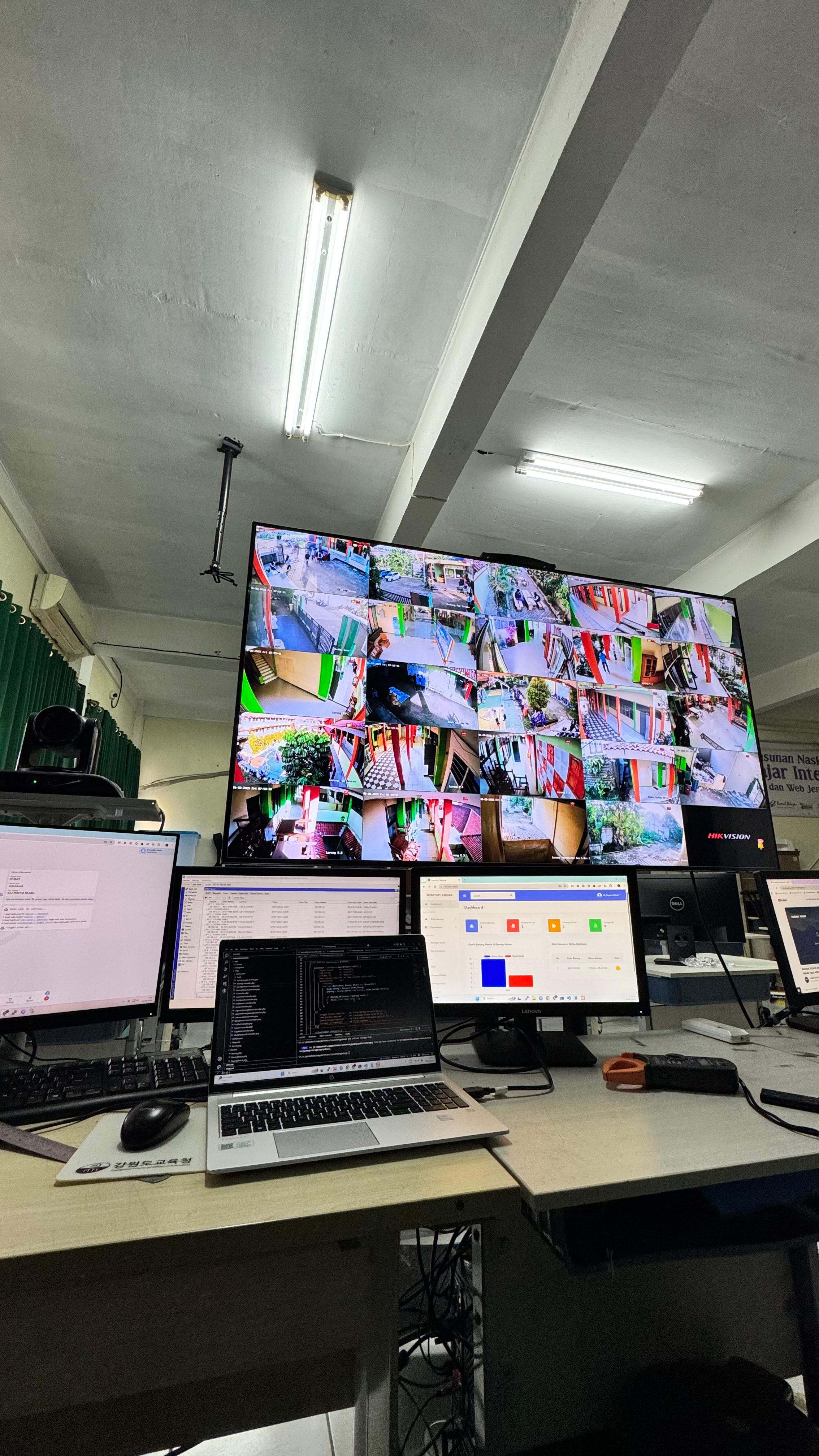 Galeri Pemasangan CCTV , IP Camera dan Analog